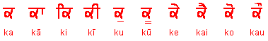 Gurmukhi sample