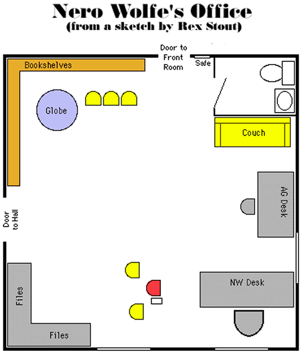 Nero Wolfe's Brownstone